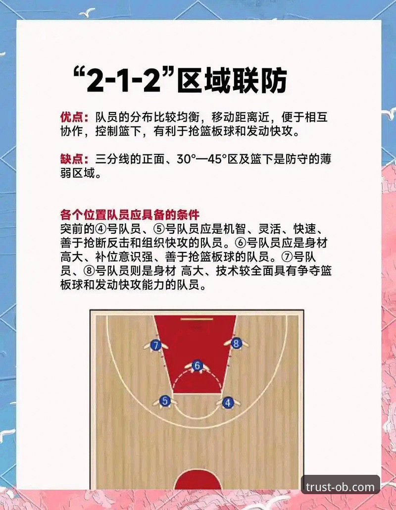 看懂CBA“回避条款”影响比赛的实用技巧——从陈国豪无缘北控之战说起